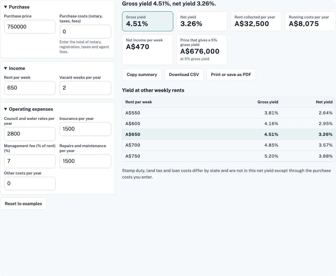 Rental yield calculator example