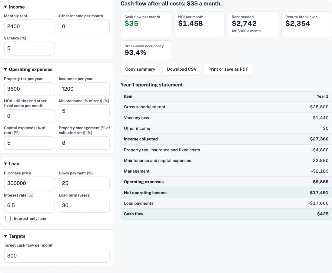 Rental income calculator example