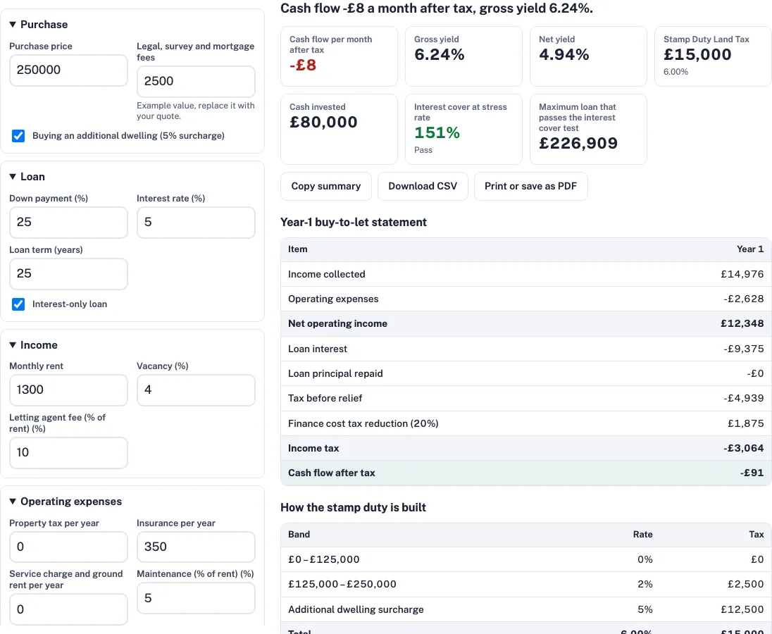 Buy to let calculator example