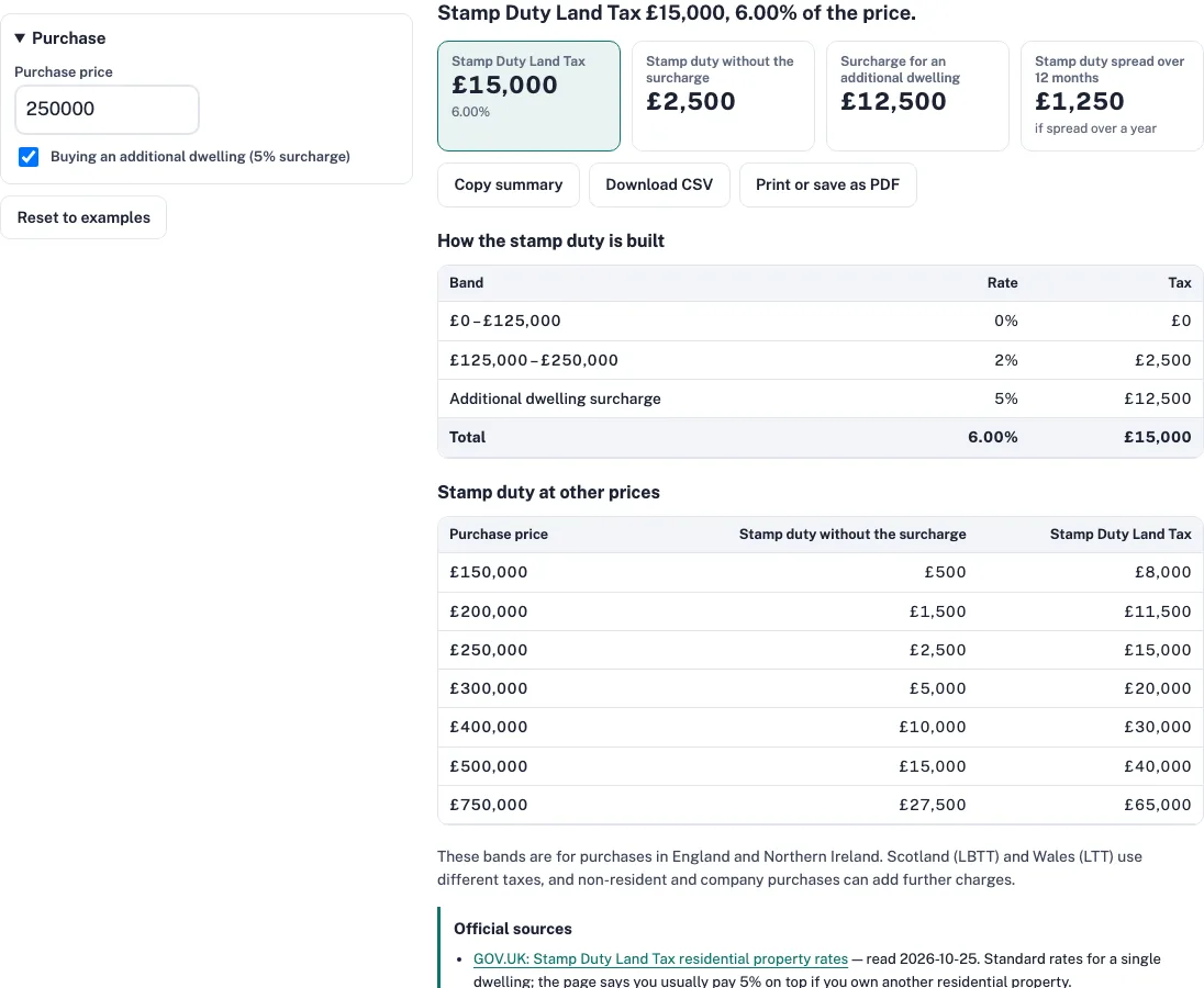 Stamp duty buy to let calculator example